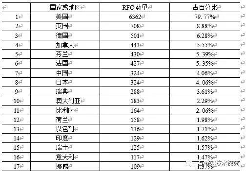 YY易游 - 热点体育内容展示与赛事直播资讯平台|YY官方入口
