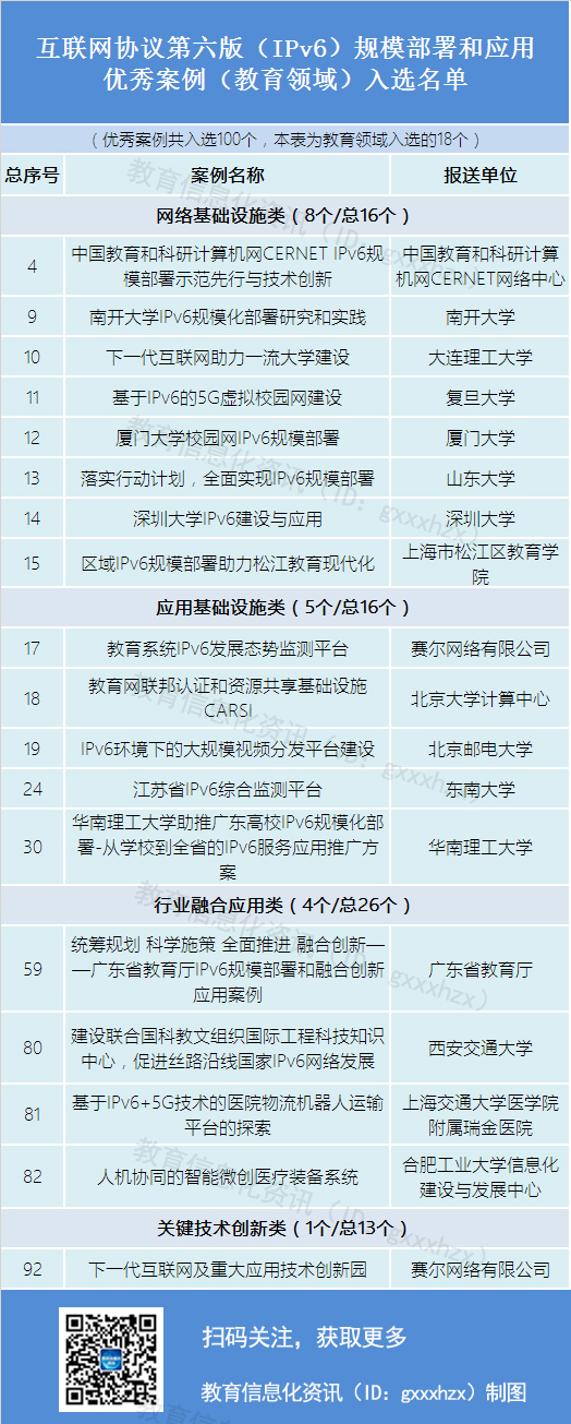 最终版-教育案例 最终版-教育案例